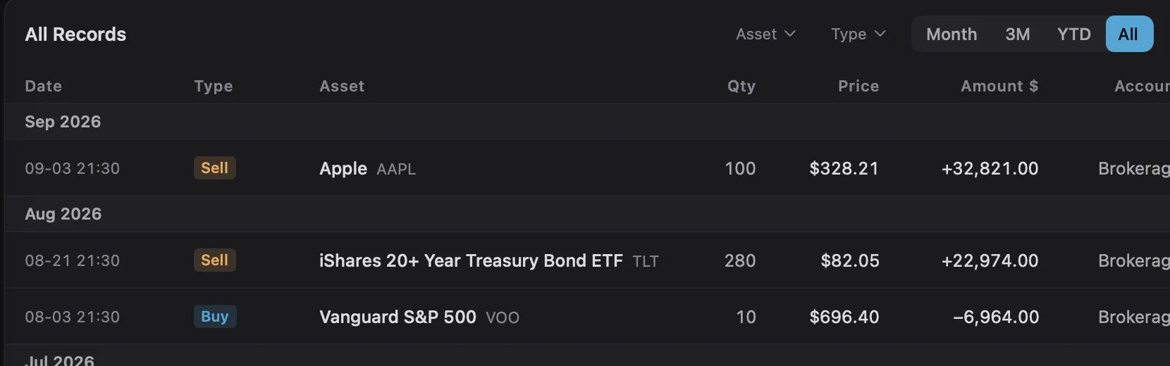 Transaction list with buys, sells and dividends in date order