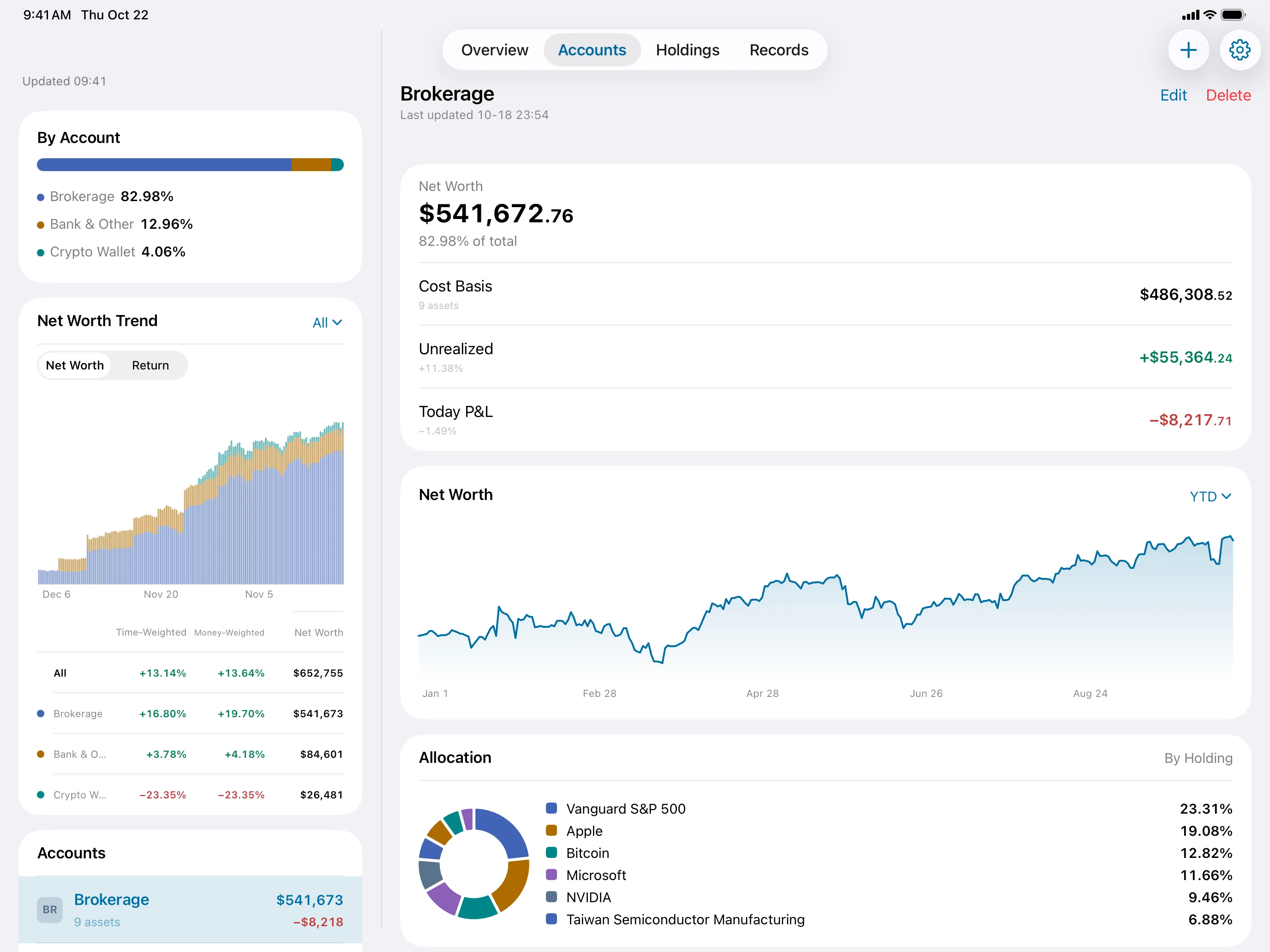 Moment iPad — Accounts