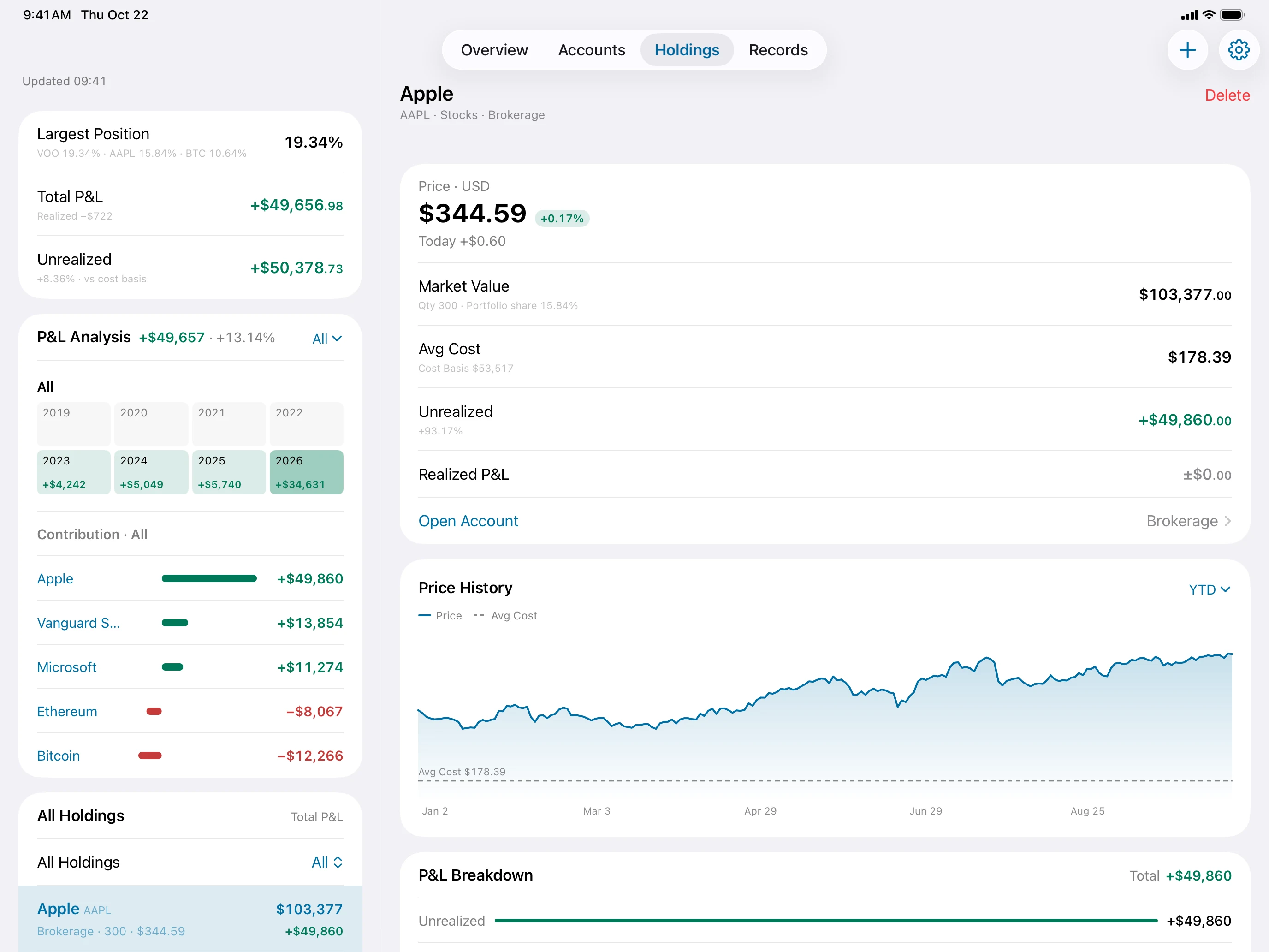 Moment iPad — Holdings