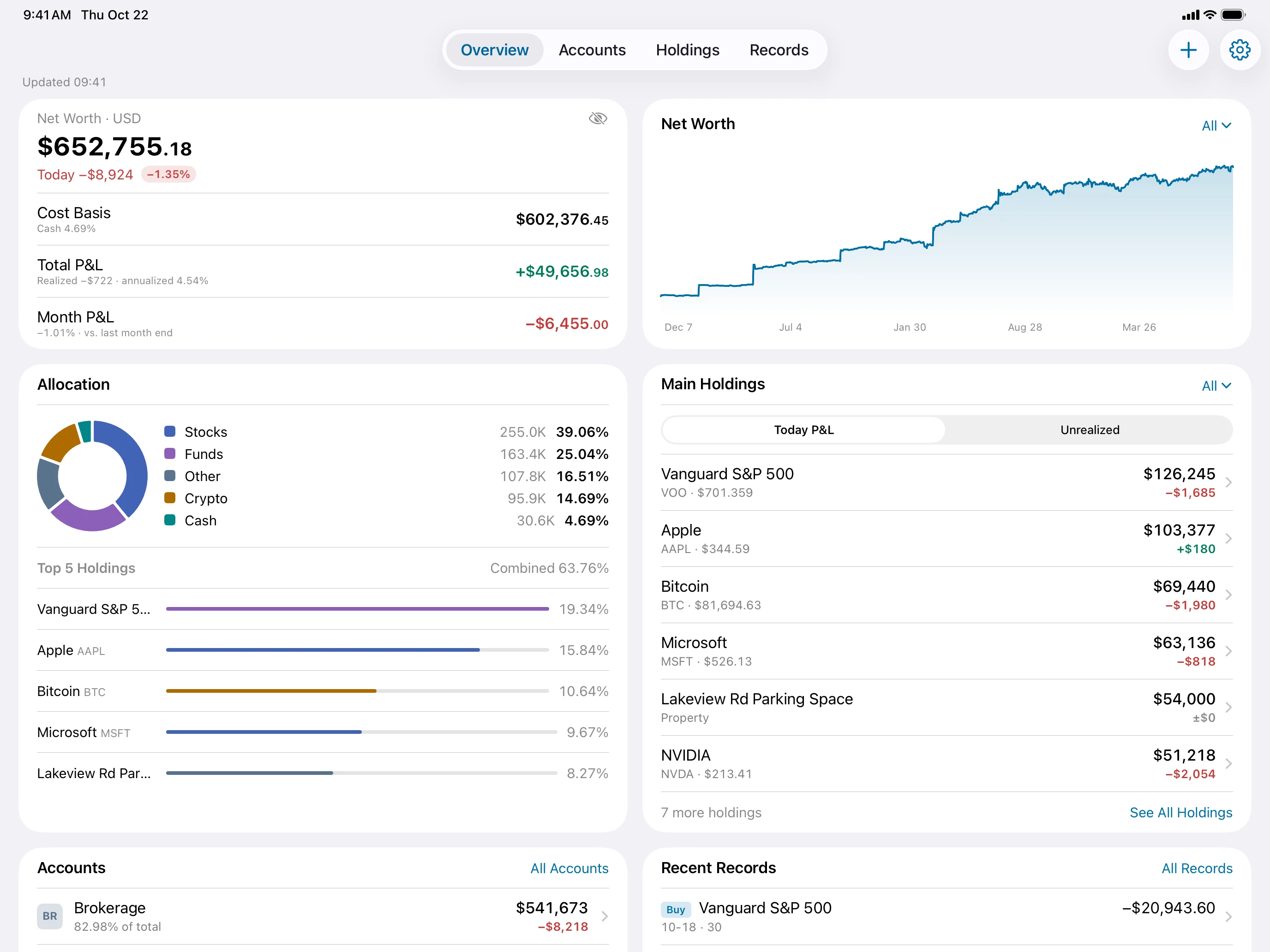 Moment iPad — Overview