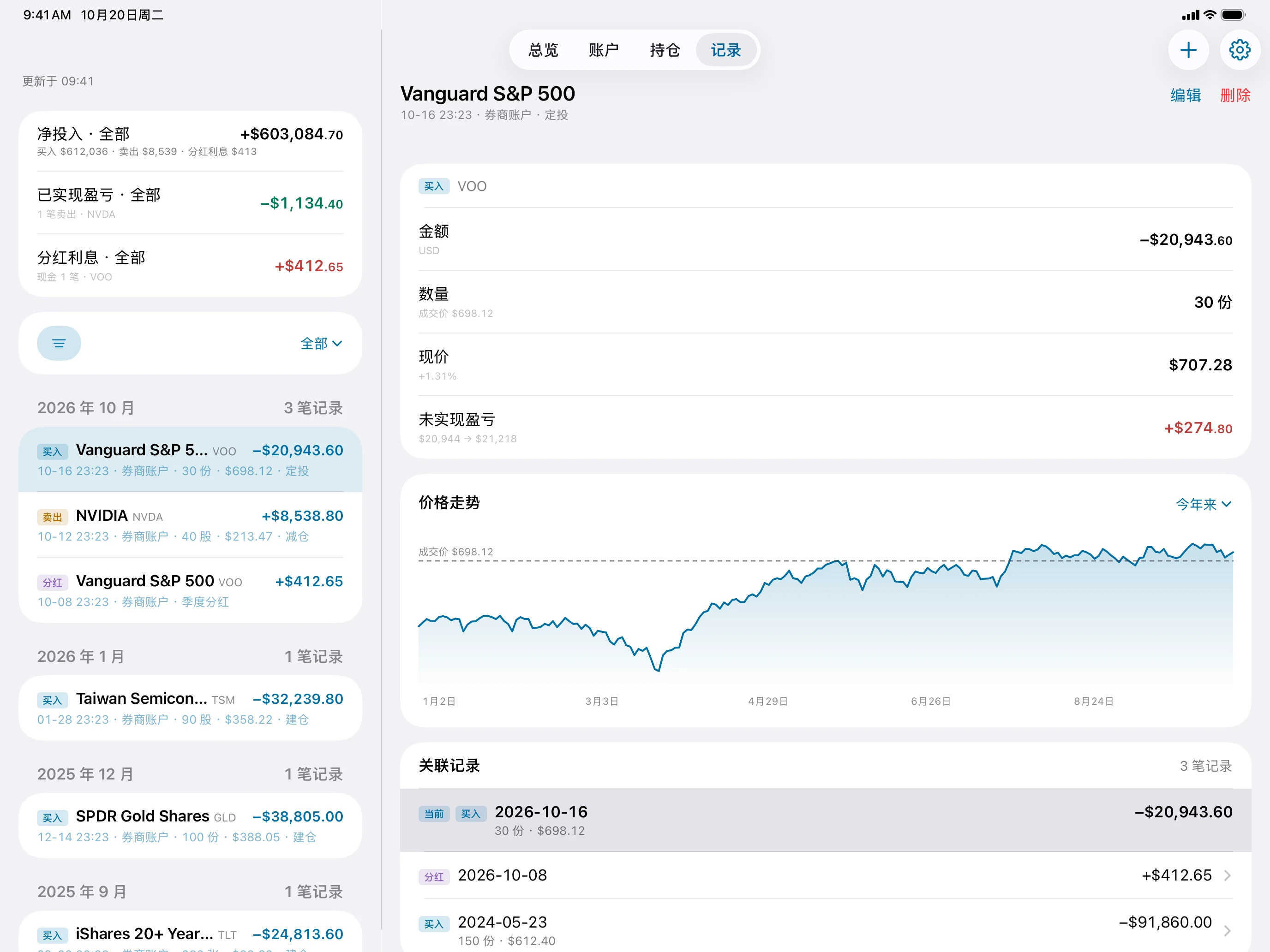Moment iPad — 记录