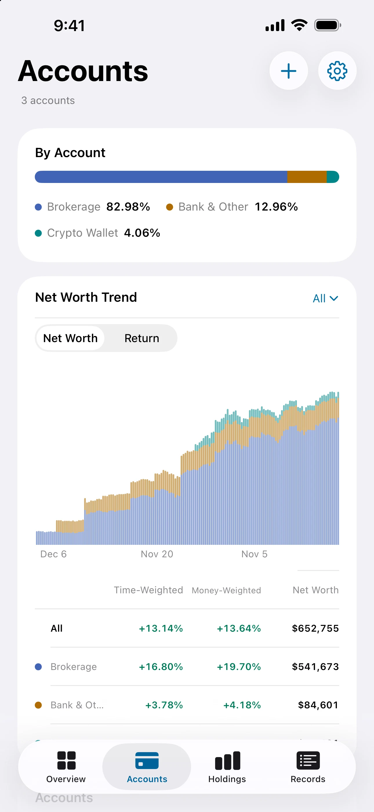 Moment iPhone — Accounts