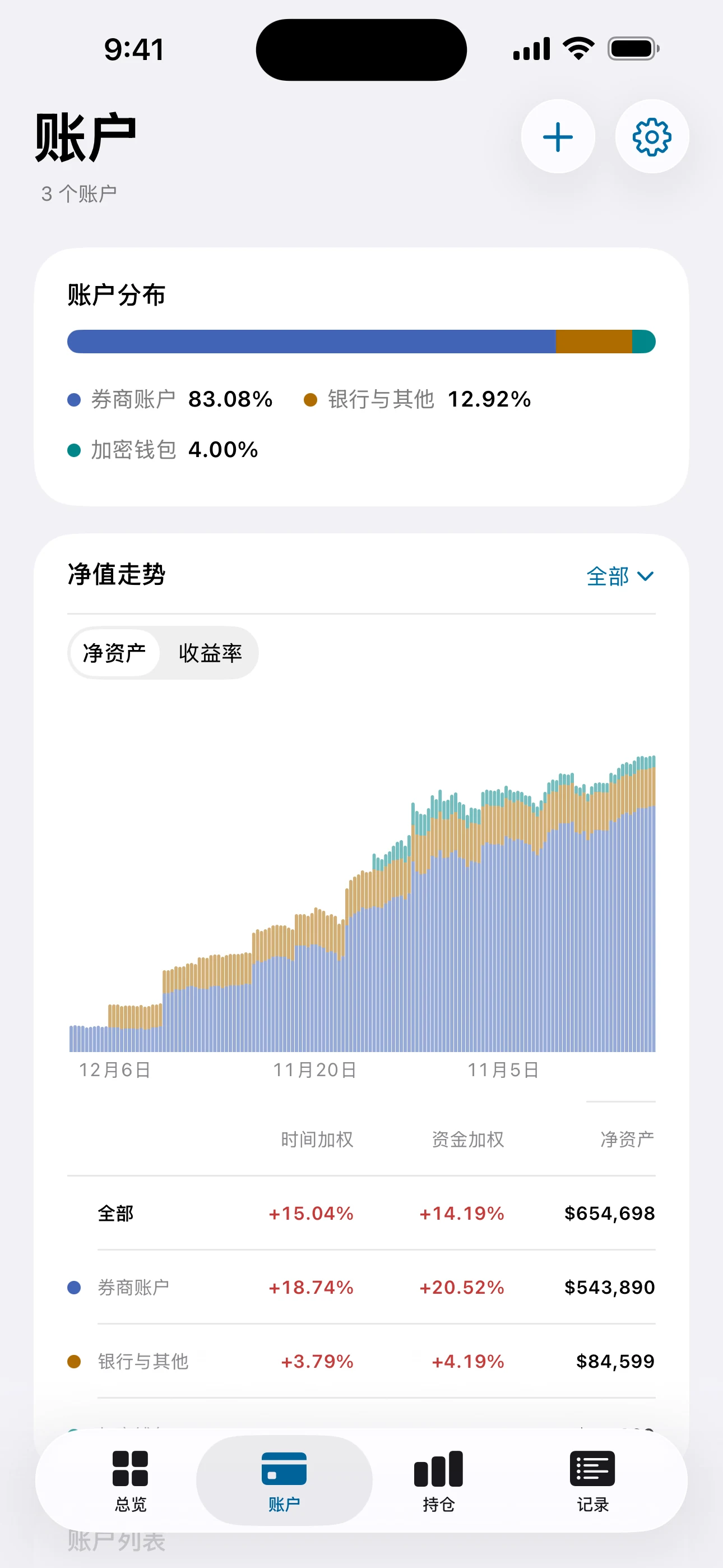 Moment iPhone — 账户