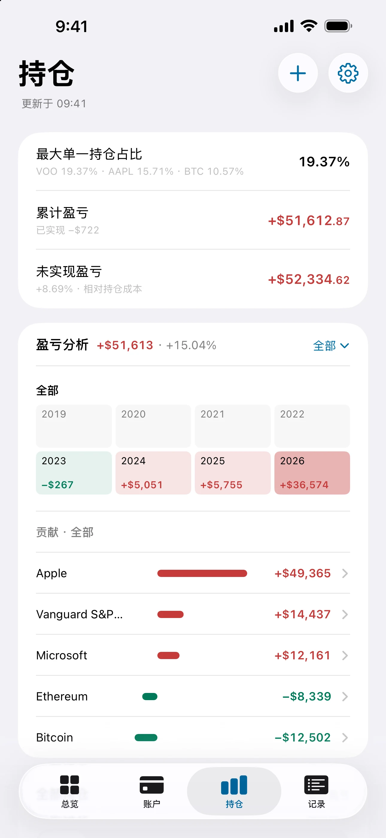 Moment iPhone — 持仓