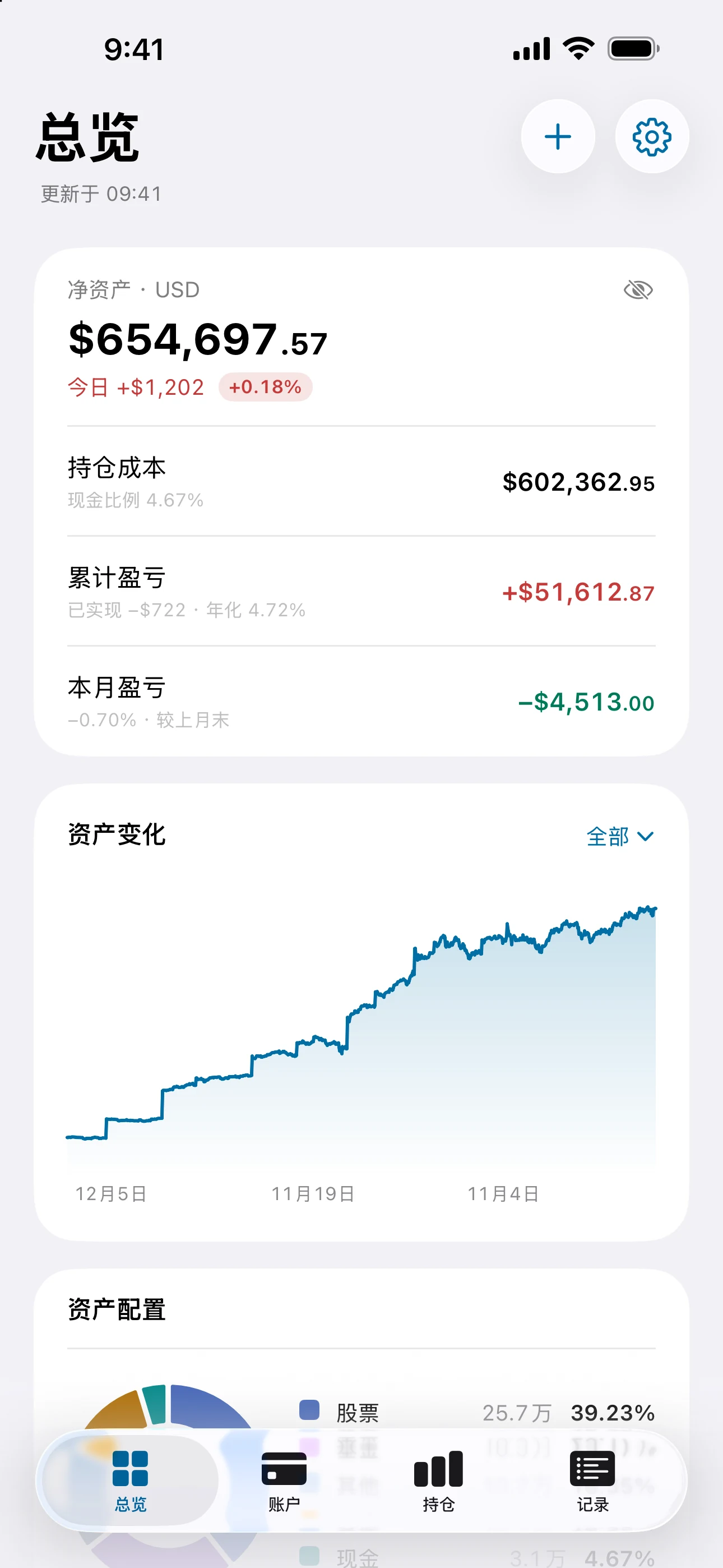 Moment iPhone — 总览