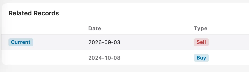 Close-up of related transactions for the same asset