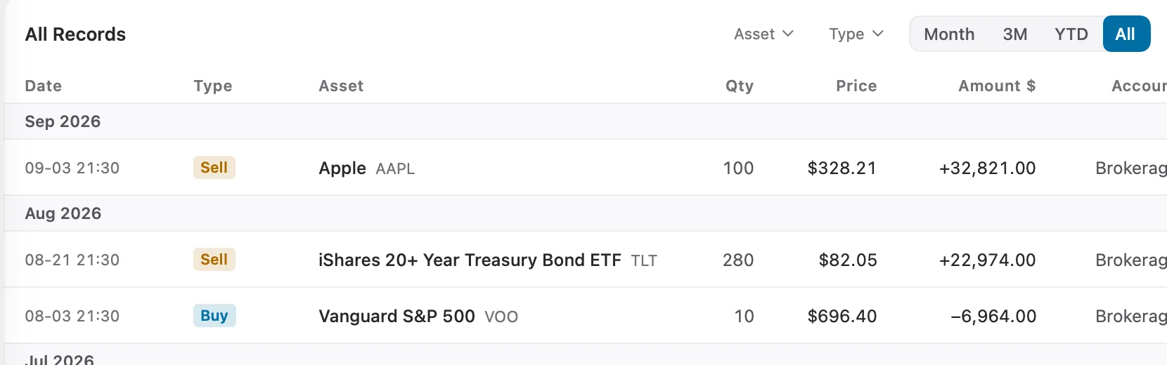 Transaction list with buys, sells and dividends in date order