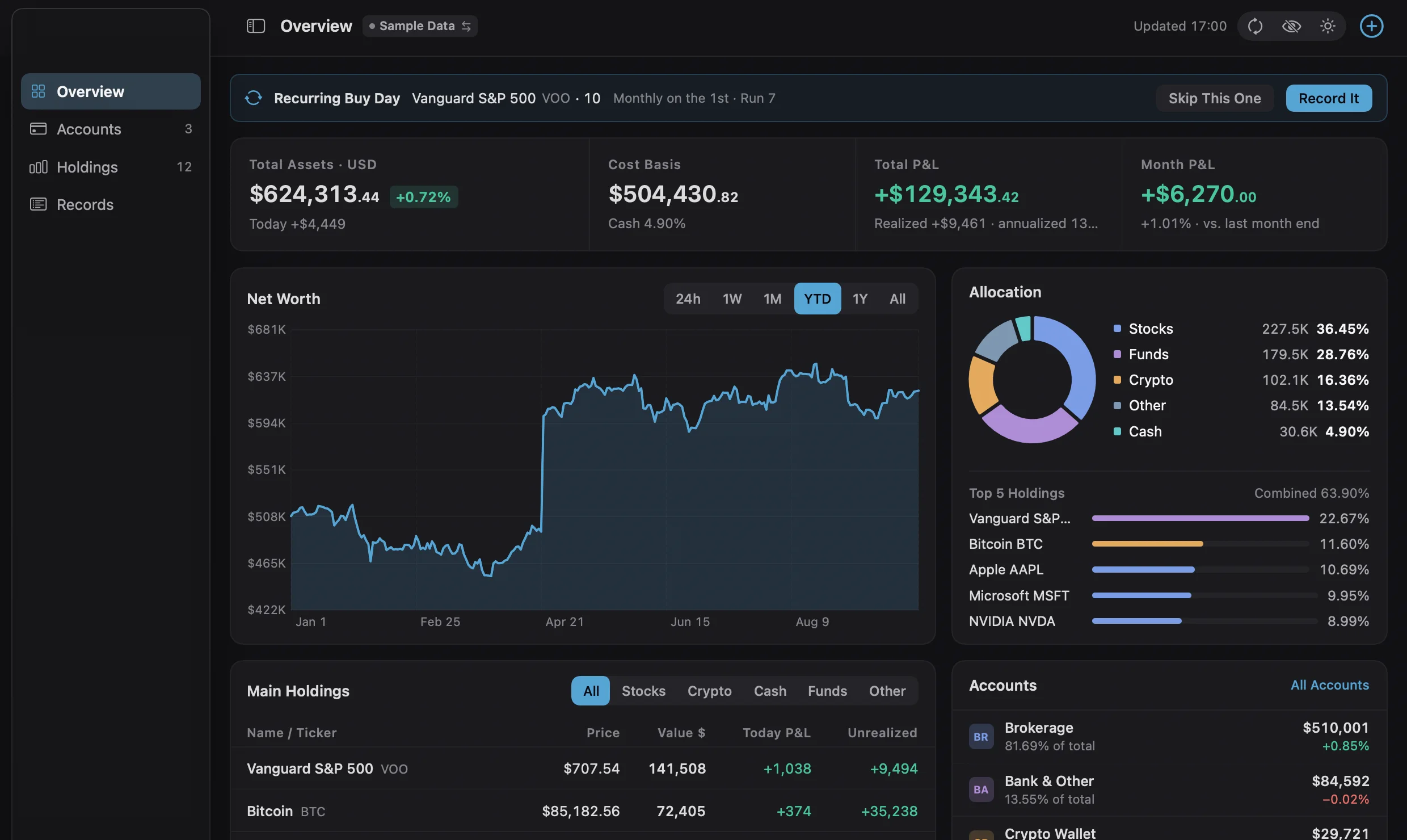 Moment Mac overview showing a recurring investment reminder, portfolio value, allocation and holdings