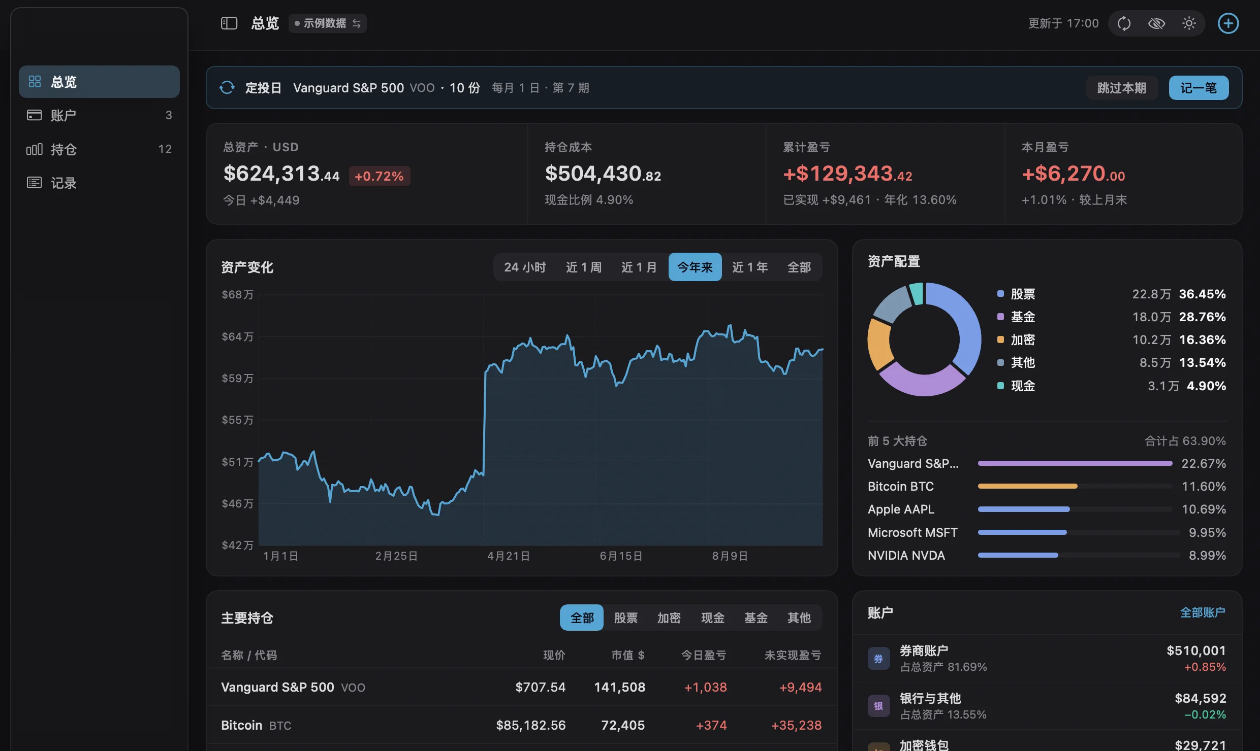 Moment Mac 总览界面,显示定投提示、资产变化、资产配置与持仓